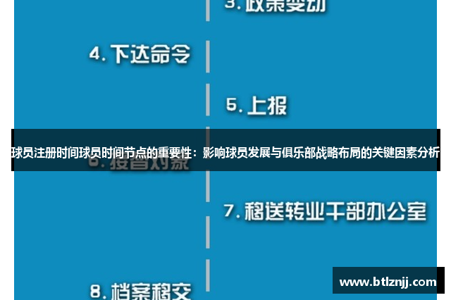 球员注册时间球员时间节点的重要性：影响球员发展与俱乐部战略布局的关键因素分析